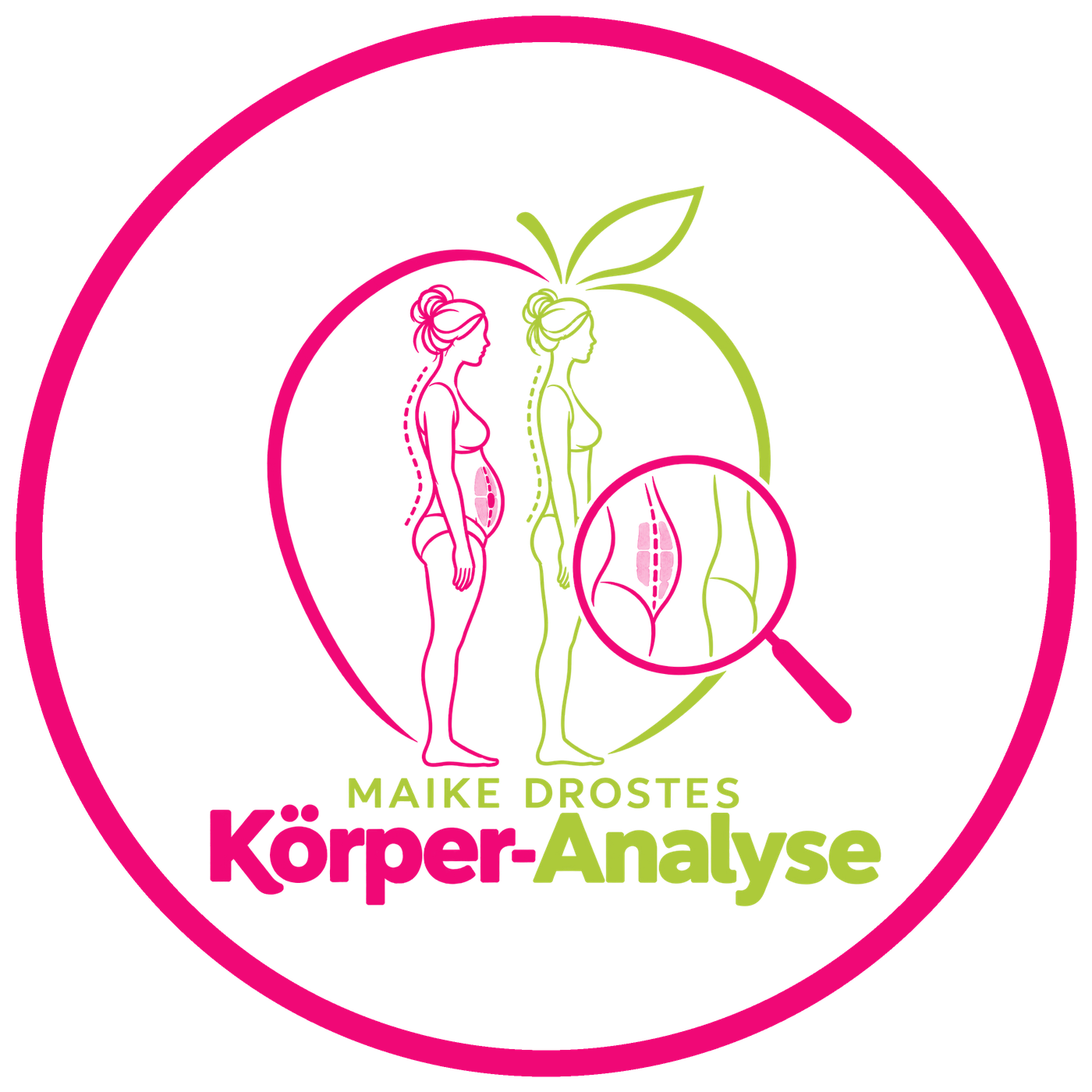 Körper-Analyse