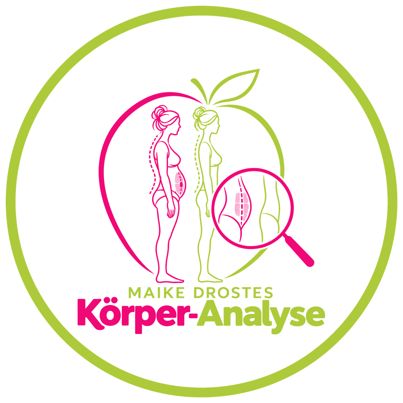 Körper-Analyse
